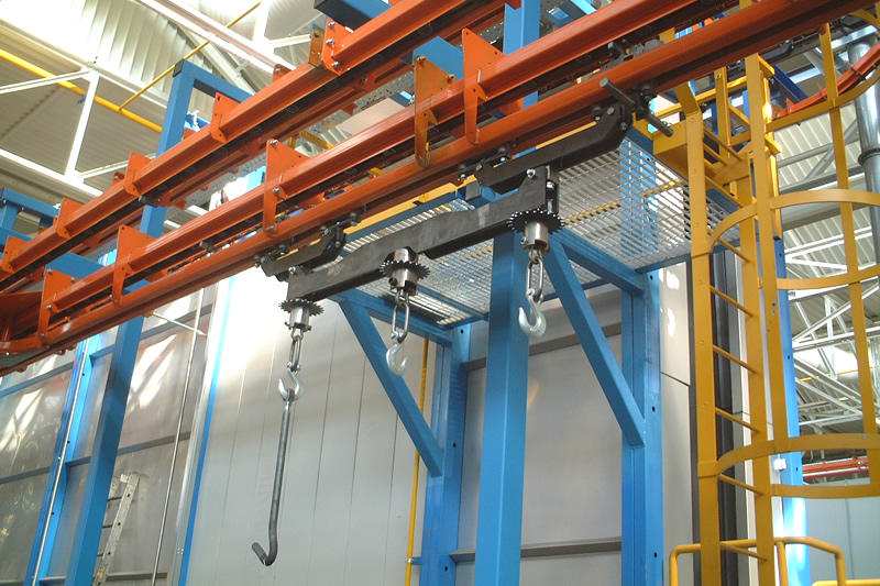 MCM Autotrack – Sistemi di trasporto Power & Free MCM Autotrack – Power & Free Conveyor Systems