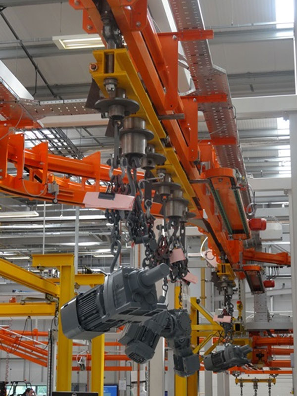 Sistema di trasporto automatizzato per Sew Overdrive Automated Conveyor System for Sew Overdrive